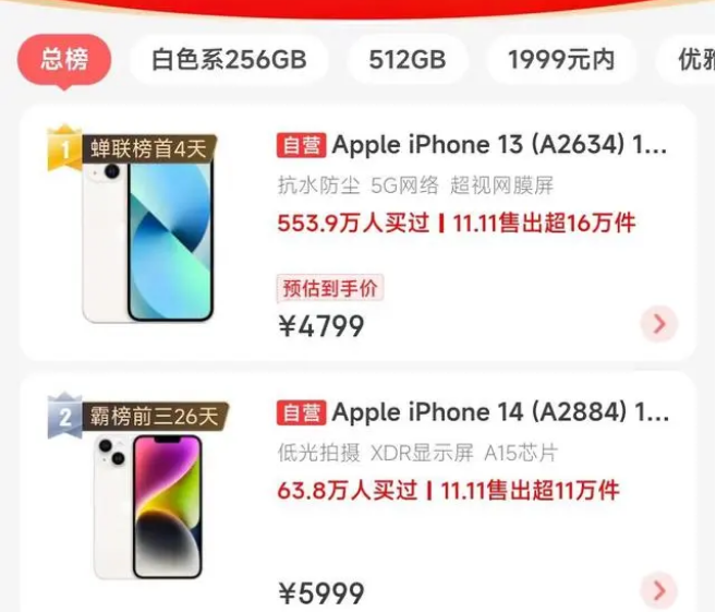通州苹果14维修分享iPhone14配置不如同价位的安卓还能大卖 
