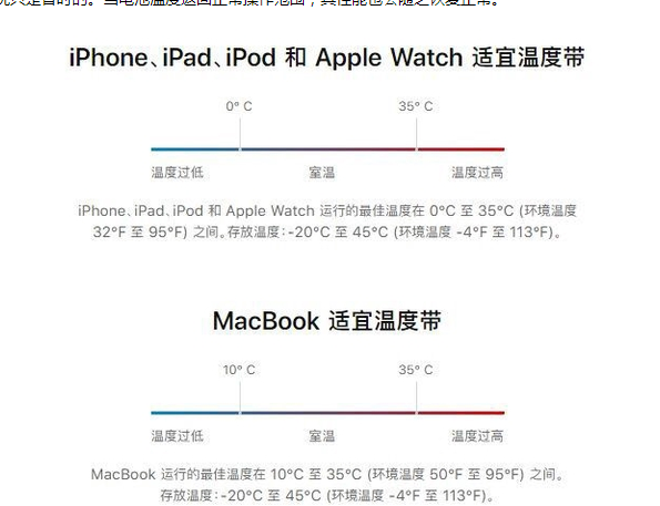 通州苹果13维修分享iPhone 13耗电越来越快怎么办 