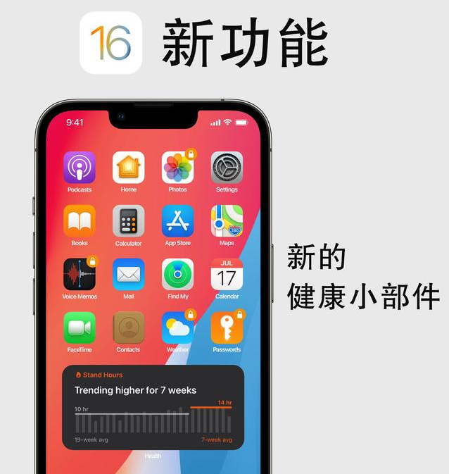 通州苹果手机维修分享iOS16新功能汇总 