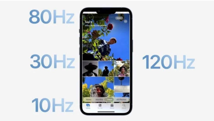 通州苹果14维修分享iPhone 14有高刷吗 