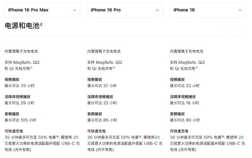 通州苹果手机维修分享 iPhone 16 目前实测充电峰值功率不超过 39W 