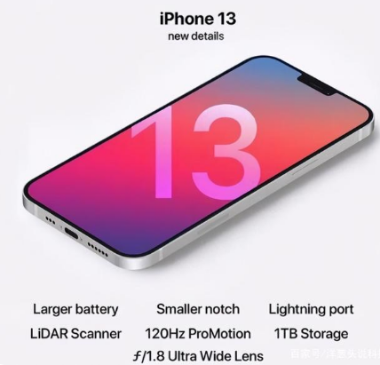 通州苹果手机维修分享iPhone 13起售价多少钱 